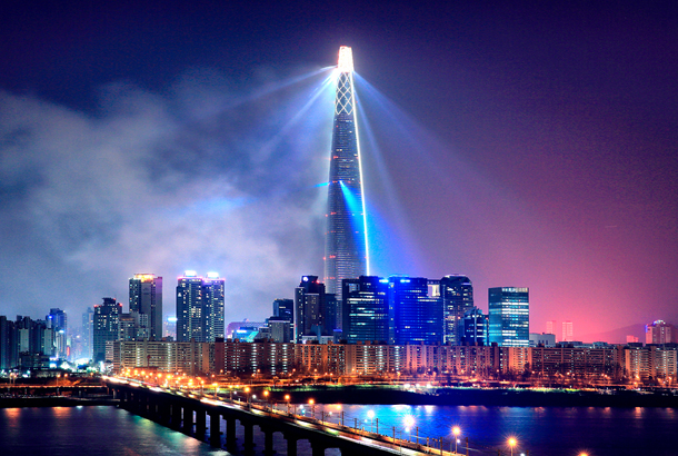 Chart illustrating sales growth potential in the Korean market.