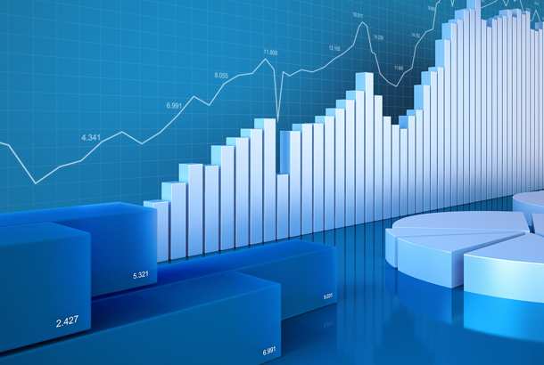Graph showing a sharp increase in global brand awareness after entering the Korean market.